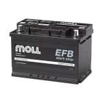 MOLL 82074 EFB start-stop L3 9811722280 / 24410 5533R / 000 915